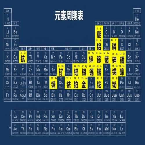 1756378998590186.jpg 元素周期表.jpg